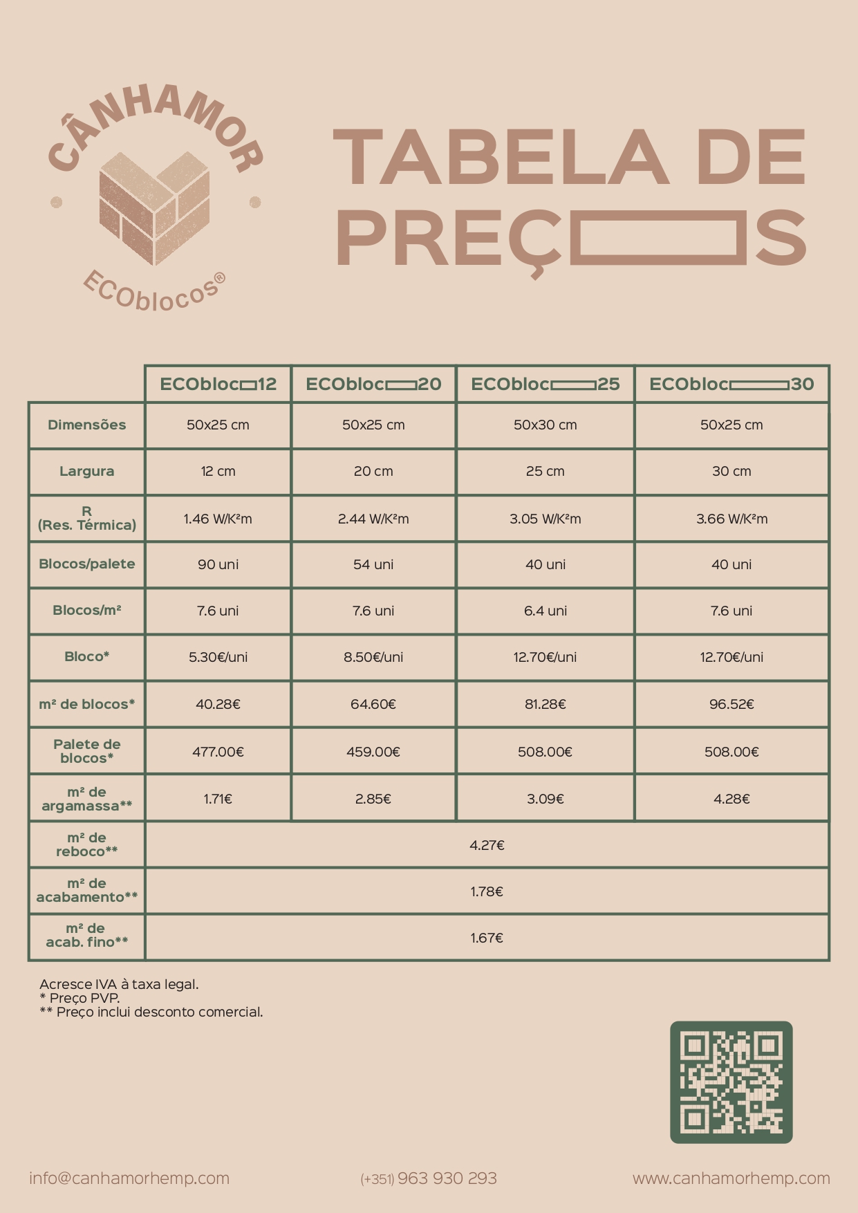 Price Table ECObloc